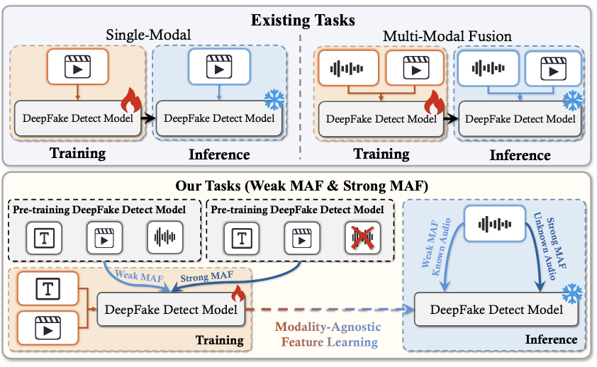 beyond-surface-artifacts