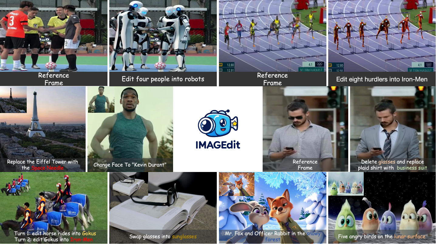 imagedit